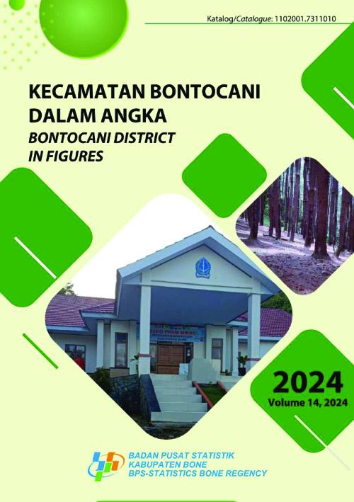 Bontocani District in Figures 2024