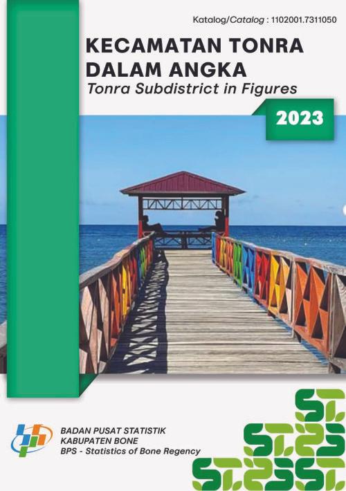 Tonra Subdistrict in Figures 2023