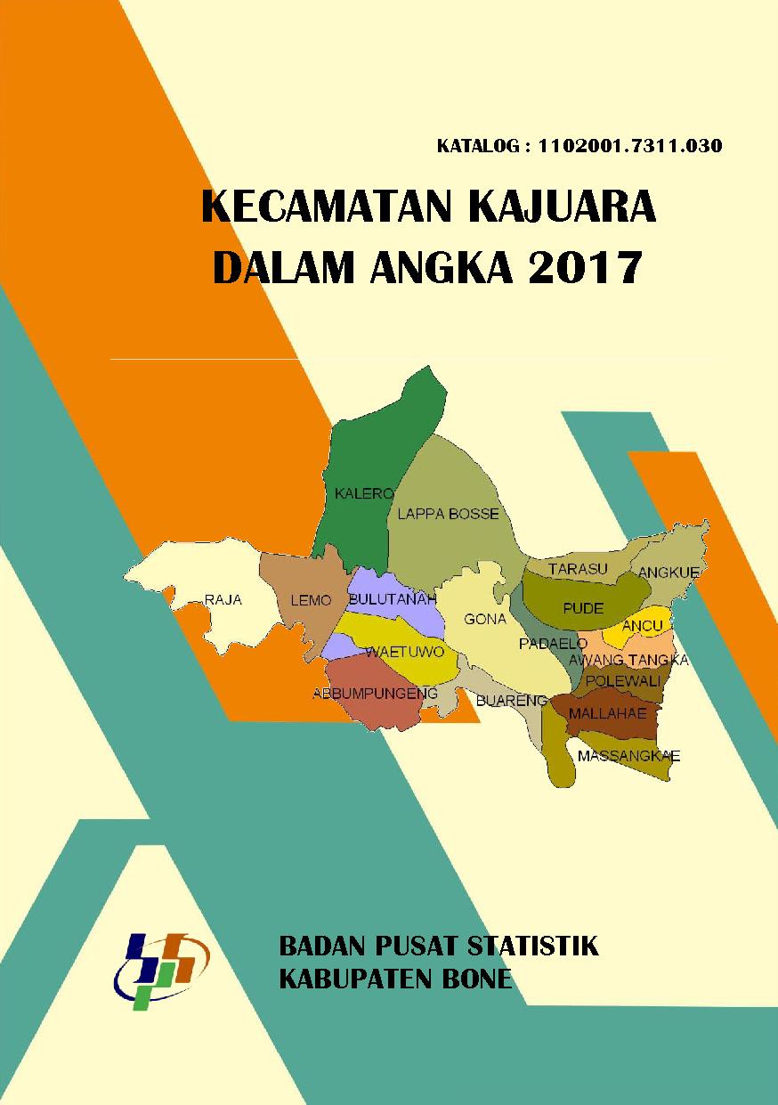 Kajuara Subdistrict in Figures 2017