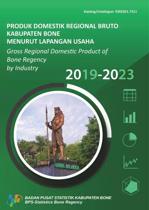 Produk Domestik Regional Bruto Kabupaten Bone Menurut Lapangan Usaha 2019-2023