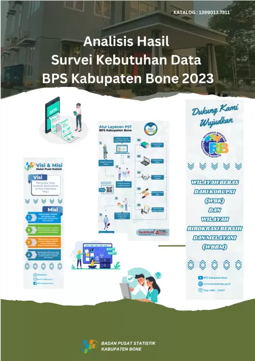 Analisis Hasil Survei Kebutuhan Data BPS Kabupaten Bone 2023